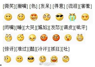 吃瓜表情的含义是什么意思啊