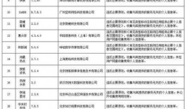 盘锦买房人爆料最新消息,买房人爆料最新成交与价格走势