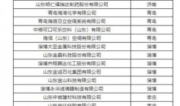 最新爆料工厂名单公布图片,揭秘知名品牌代工厂名单大起底