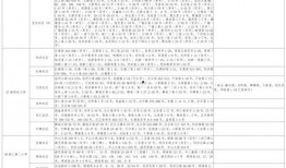 仙女象棋爆料视频大全最新,最新爆料视频大全深度解析