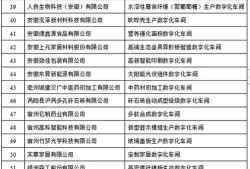 最新爆料工厂名单公布图片,揭秘知名品牌代工厂名单大起底