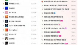 模仿今日爆料类视频怎么做,揭秘！今日爆料视频背后的惊人真相