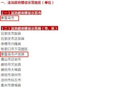 爆料秦皇岛视频大全最新,精彩瞬间尽收眼底