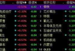 本周五球探爆料最新消息,最新足球转会动态揭秘