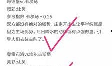 足彩今日推荐爆料,专业爆料，精准预测，助你一臂之力