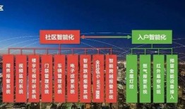 广州白云区新闻爆料热线,见证城市脉搏，倾听民声心声