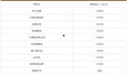 狮山最新爆料消息,揭秘神秘项目背后的惊人真相！